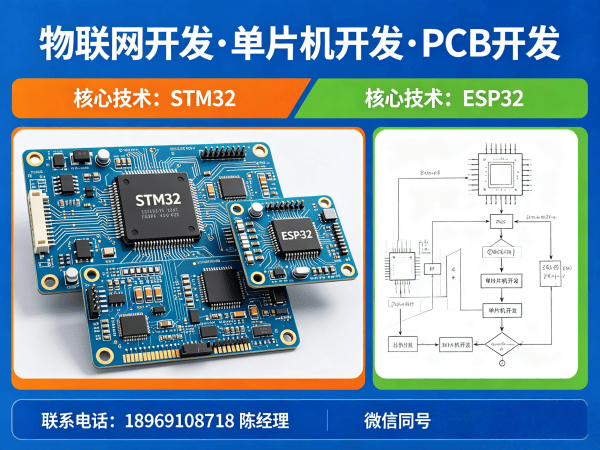 重庆物联网开发解决方案：嵌入式通信开发助力企业数字化转型