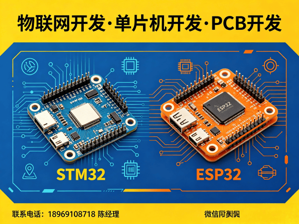 青岛固件开发智能农业控制系统解决方案