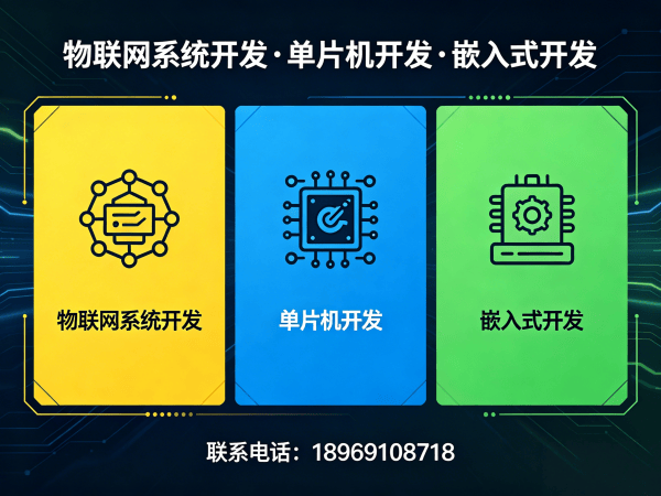 宁波嵌入式通信开发 | 智能家居系统开发全攻略