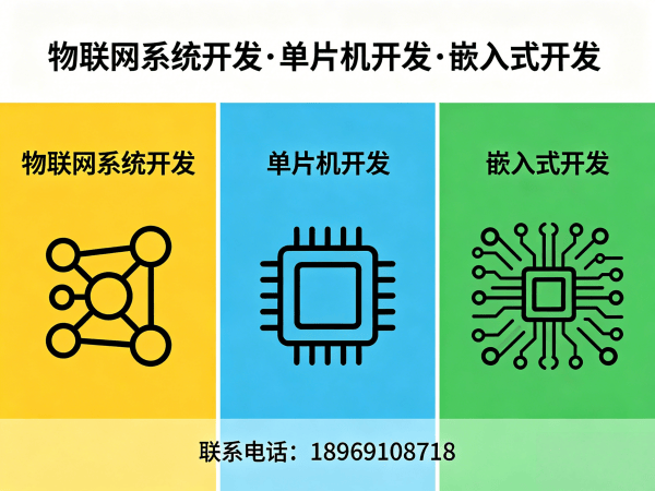 济南物联网开发解决方案：STM32与ESP32选型指南，嵌入式工程师助力智能硬件升级