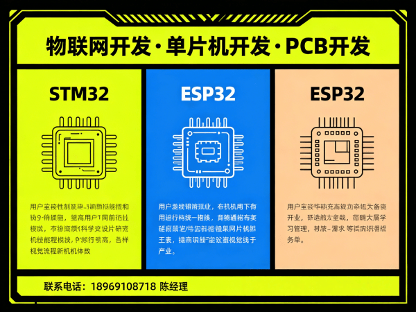 成都51单片机开发智能养老监测系统解决方案